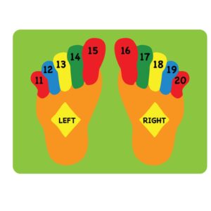 1606 - Foot with Numbers Foam Fun Puzzle